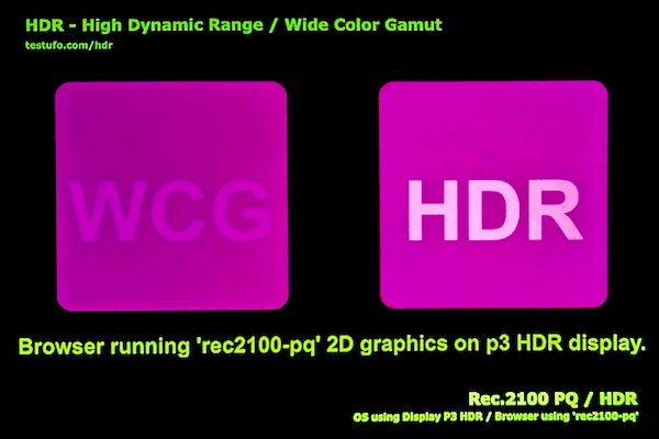 HDR Enabled Successfully, Showing 'WCG' and 'HDR' flashing.
